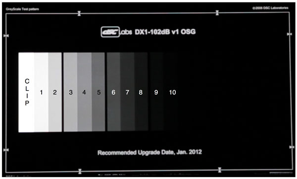 Why Doesnâ€™t the Canon 5D MkII Look Like Video?