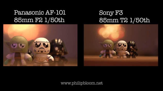 Field of View Comparison: Pansonic AF100 vs Sony F3K