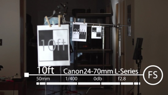 Compare the Depth of Field of the Canon 5D MkII, Sony FS100 and Panasonic AF100