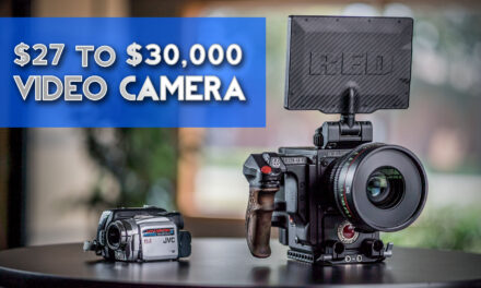 How I Started My Video Production Company with $27